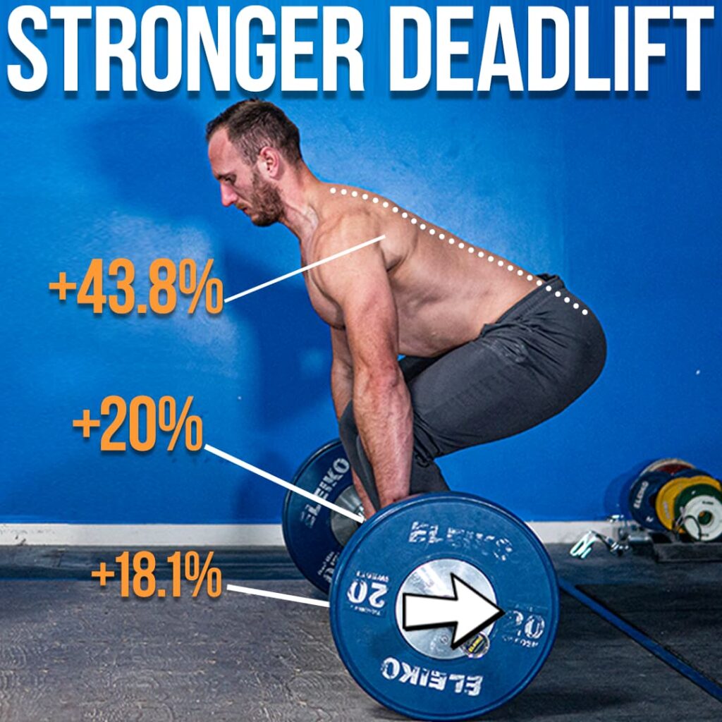 How to increase your deadlift fast 8 science based tips Citizen