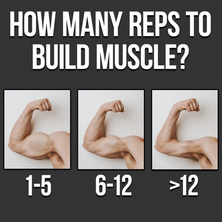 How Many Reps To Build Muscle Reddit