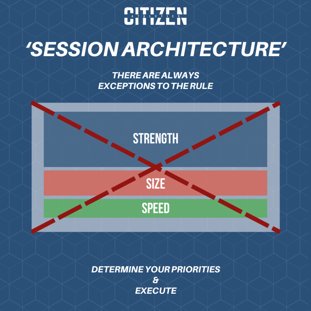 Undulating Shmundulating. Stop Skipping the Basics - Citizen Athletics
