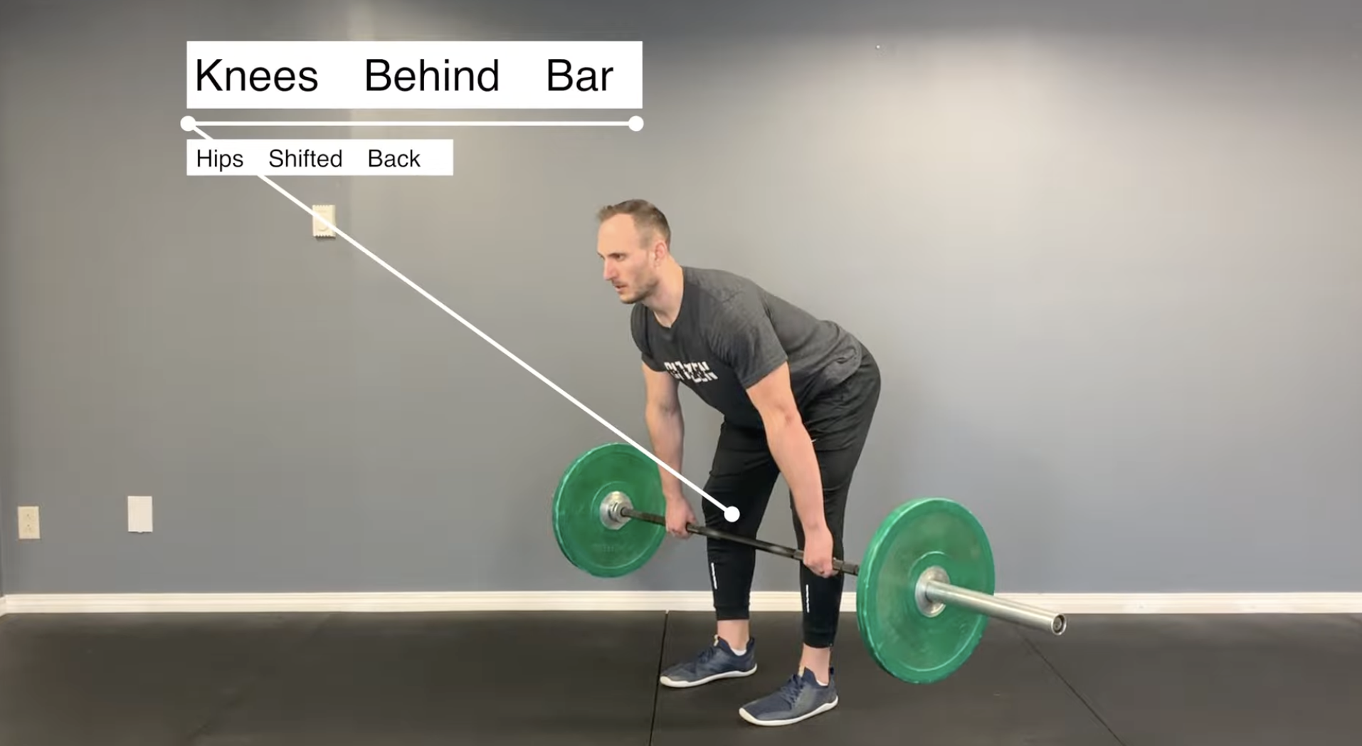 Conventional vs. RDL vs. Stiff-Legged Deadlift: Which One is Right for ...