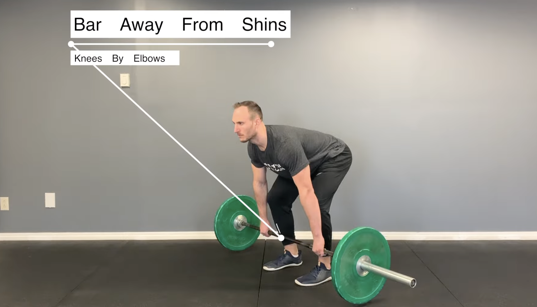 Conventional vs. RDL vs. Stiff-Legged Deadlift: Which One is Right for ...
